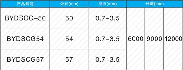 宣城钢花管产品规格尺寸